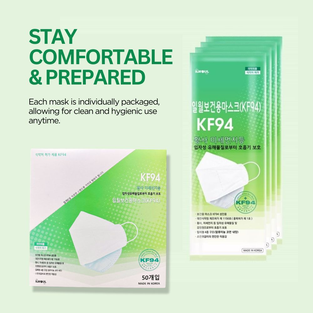 [SALE] KF94 Mask 50pk - ILWOUL Hygienic Mask_Quadruple Filter Structure_Made in Korea_30 Individual Packs