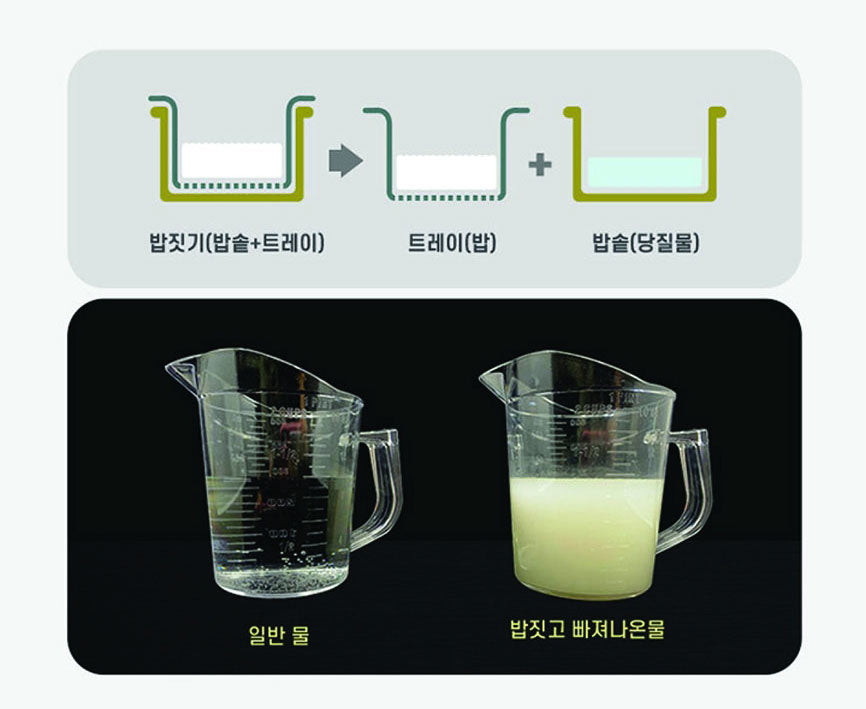 banu 저당밥솥, low carb rice cooker, lowsugar rice cooker sale banustory